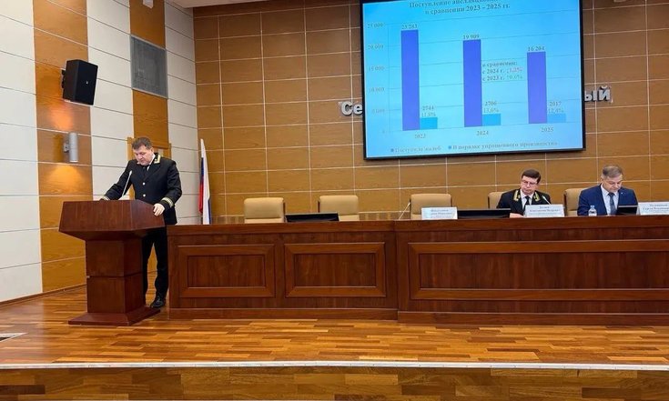 Итоги работы 17-го арбитражного апелляционного суда